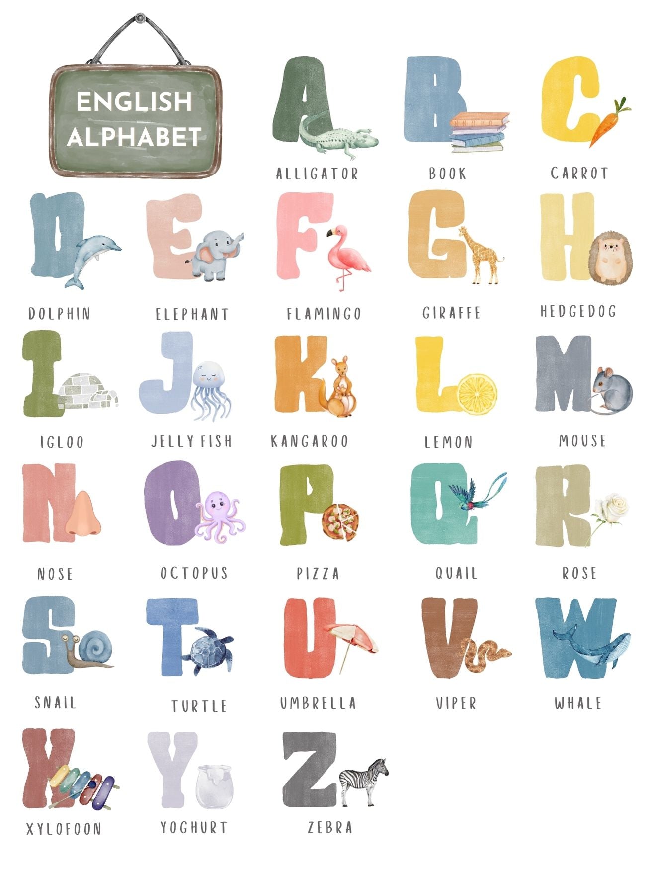 English Alphabet