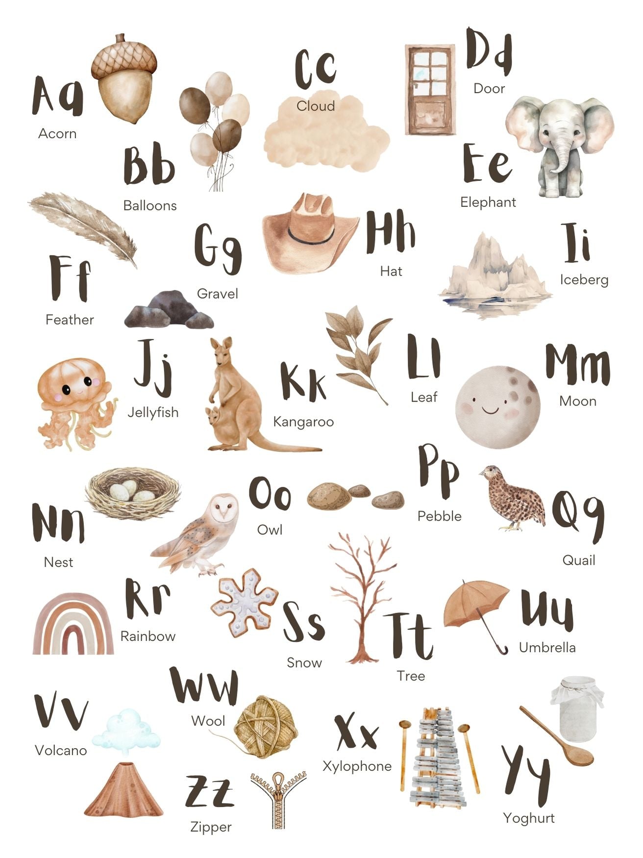 English Alphabet Poster for Kids - Fun and Educational ABC Wall Art